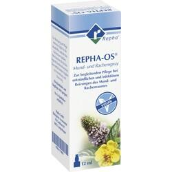Blaue und weiße Verpackung eines veganen Mund- und Rachensprays mit Pflanzenbild.